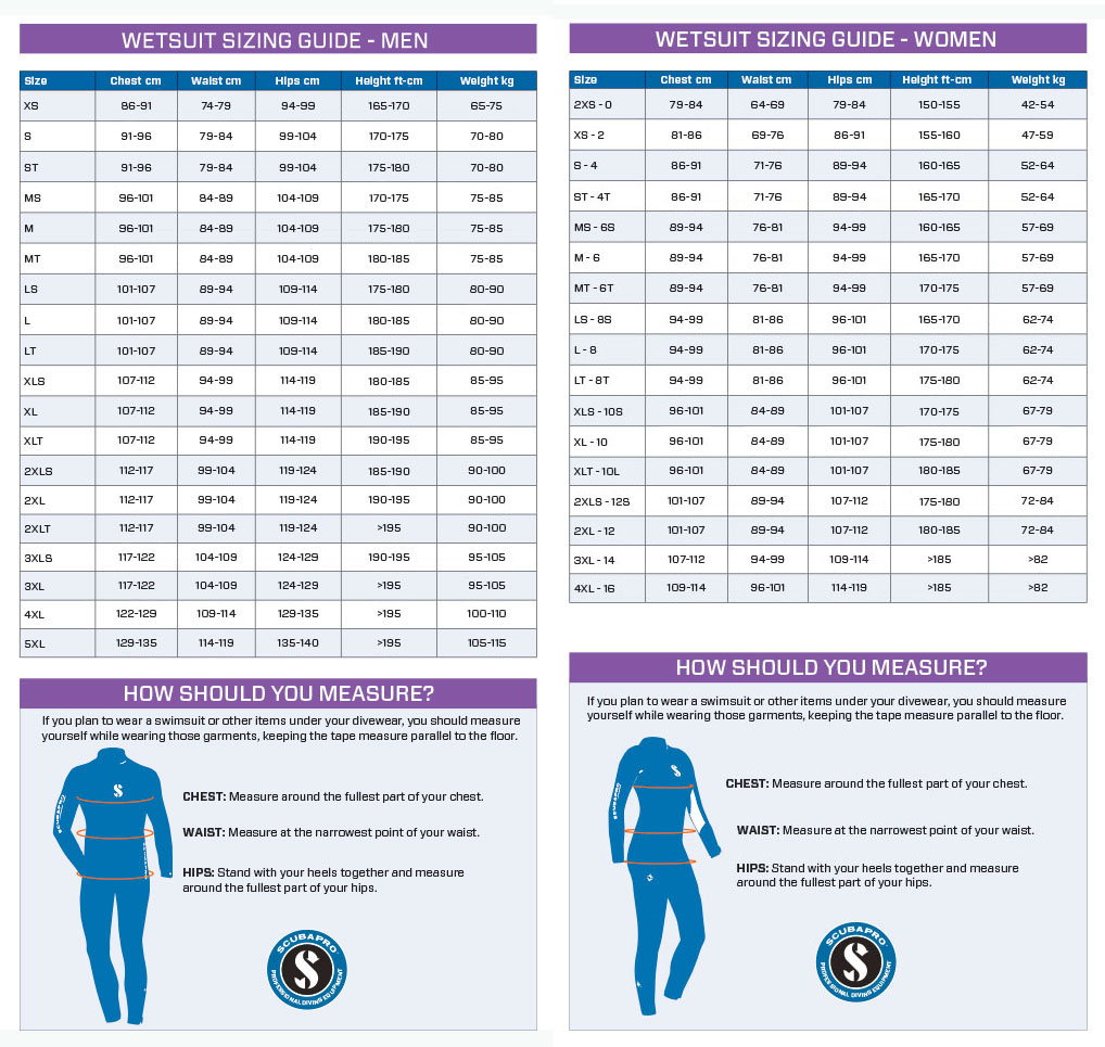Body Glove Wetsuits Size Chart